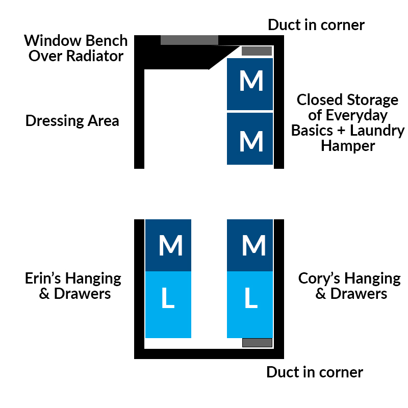 One Room Challenge: Week Two - Erin Kestenbaum